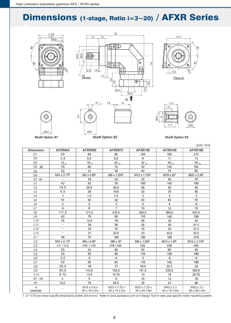 Bảng quy cách hộp số giảm tốc Apex AFXR (Ratio: 3 ~ 20)