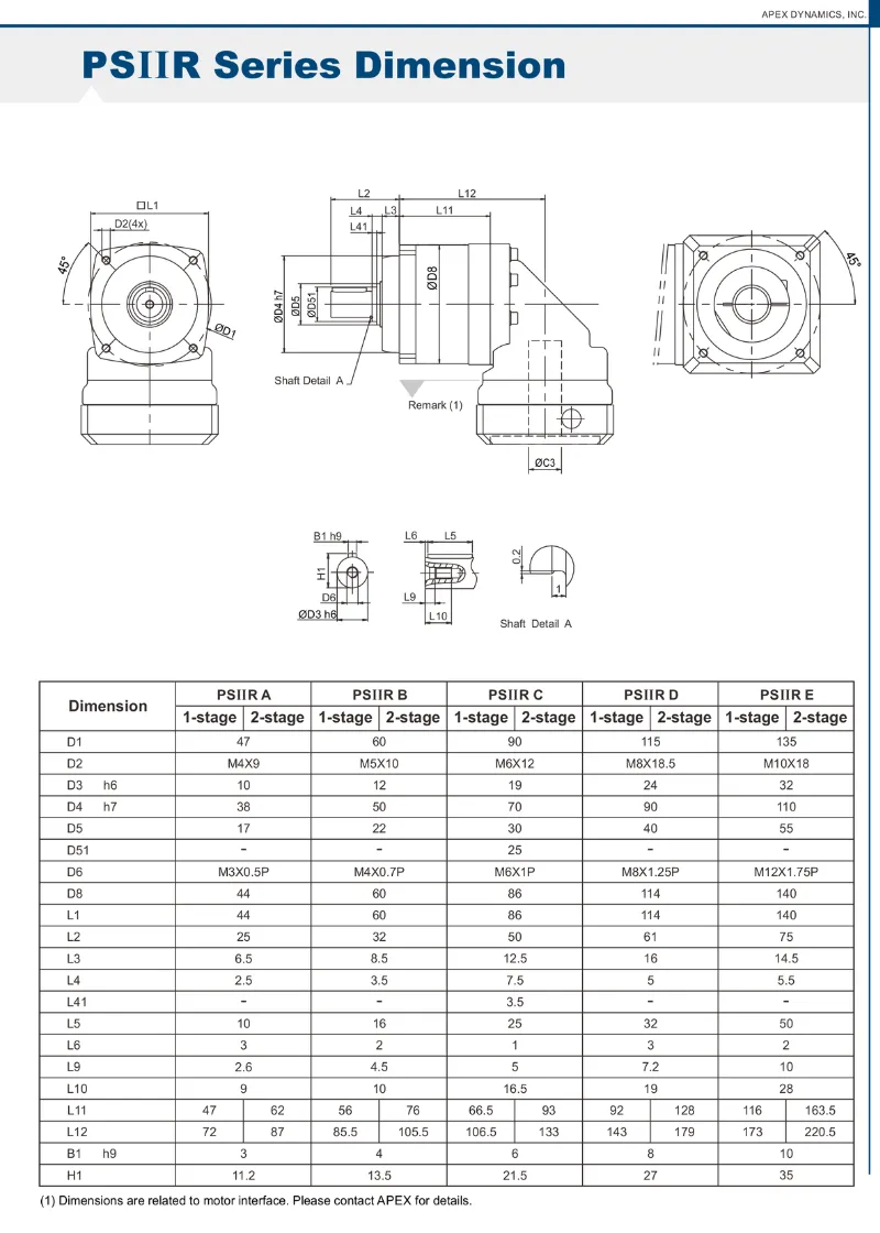 Bảng quy cách hộp số giảm tốc Apex dòng PSIIR