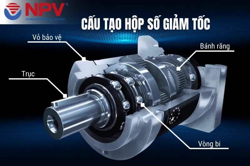 Cấu tạo của hộp số giảm tốc