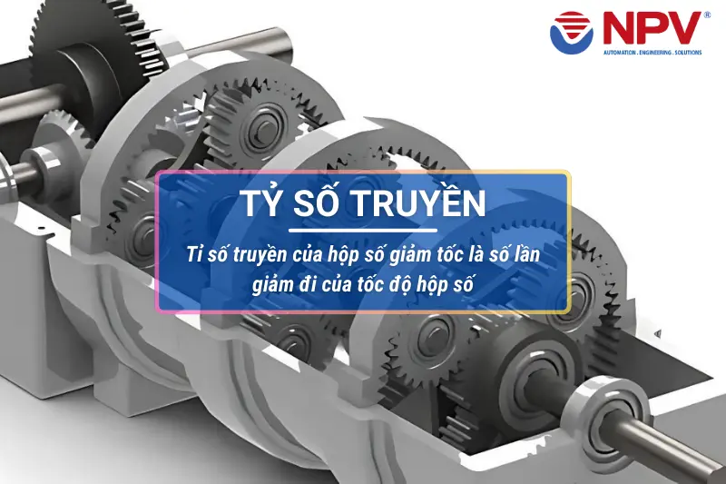 Tỷ số truyền hộp giảm tốc là gì?