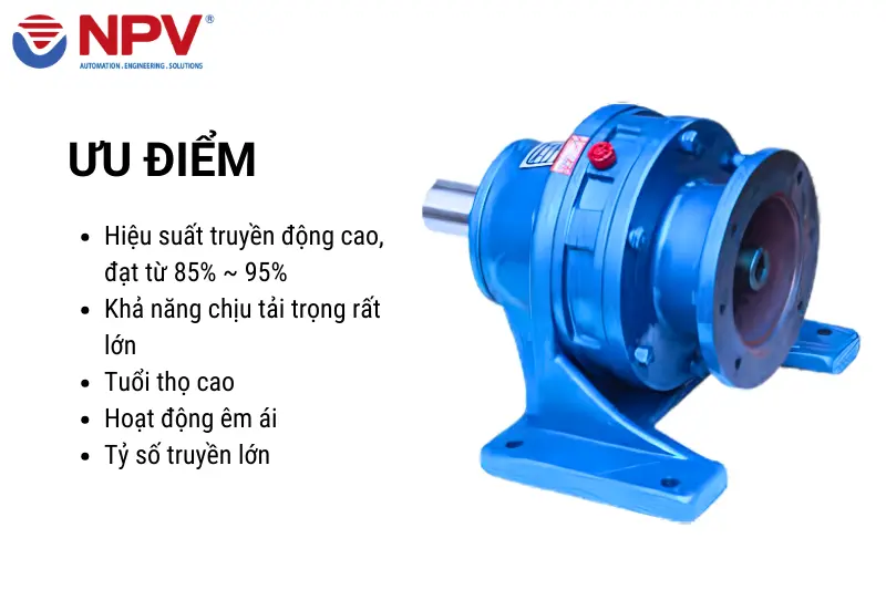 Ưu điểm của hộp số giảm tốc Cyclo